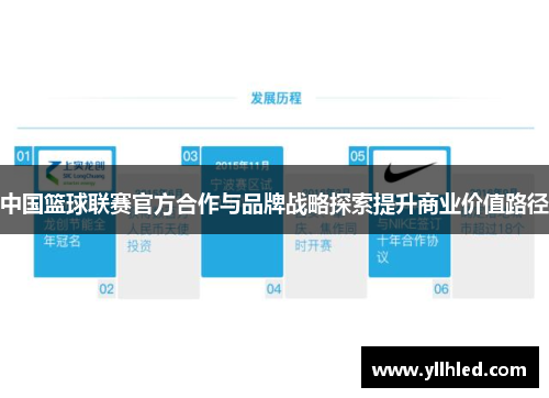 中国篮球联赛官方合作与品牌战略探索提升商业价值路径