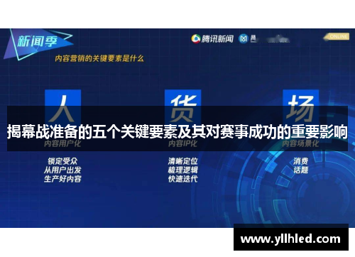 揭幕战准备的五个关键要素及其对赛事成功的重要影响