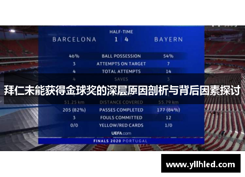 拜仁未能获得金球奖的深层原因剖析与背后因素探讨