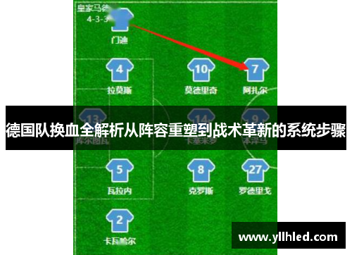 德国队换血全解析从阵容重塑到战术革新的系统步骤 德国队换血全解析从阵容重塑到战术革新的系统步骤