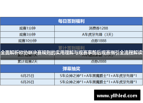 全面解析欧协联决赛规则的实用理解与观赛事前后观赛指引全流程解读 全面解析欧协联决赛规则的实用理解与观赛事前后观赛指引全流程解读