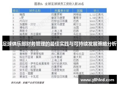 足球俱乐部财务管理的最佳实践与可持续发展策略分析